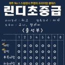 린디초중급 4기 7주차 출석부 이미지