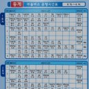 신기항관광안내소 | 여수 금오도 비렁길 1코스 | 신기항 여천 배시간표 이용요금 비렁길 코스 안내