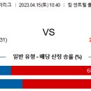 4월15일 미국야구 자료정보 이미지