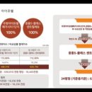 품목골어린이공원 이미지