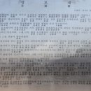 신안주씨 삼세적선비 이미지