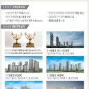 한신프라자 이미지