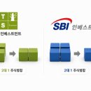 밸류업인베스트먼트 네이버블로그