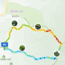 내4리 마을회관 이미지