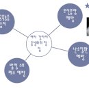 광주동천병원 이미지