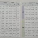 대광세탁소 이미지