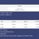 원주총판