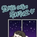 애니프로 이미지