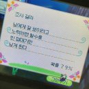 우리병원노동조합 | 알바 기다리다가 시간 다가는 일주일