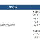 티에스 푸드 시스템
