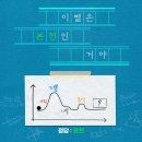 리피트