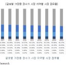 K.B테크