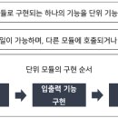 CH환경개발