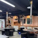 땅코참숯구이 - 노원구 노해로85길 15-5 | 강남 목살 맛집 땅코참숯구이 강남직영점 후기｜목살 맛집 솔직 리뷰