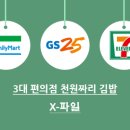 아띠편의점