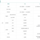 수천목장 이미지