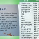 대신연쇄점 이미지