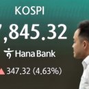 서경슈퍼
