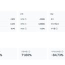 밸류포인트주 이미지