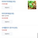 중국양꼬치 이미지
