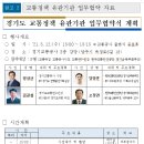 ‘경기교통공사’ 2021년 5월 12일 출범식 개최, 경기도민의 교통복지 강화에 첫 시동 이미지