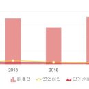 케이비씨플러스 이미지