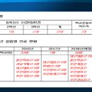 부산수영중학교 이미지