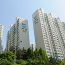 신동-84 이미지