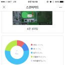 NK 골프클럽 네이버블로그