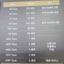 신정네거리공인중개사사무소 이미지