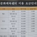 국민체육센터 헬스장 이미지