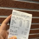 수영 젤라또, 빨라쪼델프레도 솔직후기