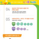 망포우리약국 네이버블로그