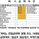 1월17일 한탄강 겨울축제 물윗길 잔도길 주상절리 겨울눈꽃 트레킹 이미지
