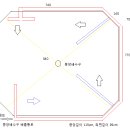 10m x 10m 광어수조 ＞＞ 바이오플락 새우양식 수조 전환 !! 이미지