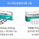아스피린 용량별 효능·부작용·주의사항 총정리 바로 보기 이미지