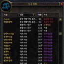 동경PC방 이미지