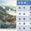 보광세탁소 이미지