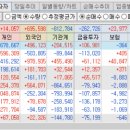 태림케미칼 네이버블로그