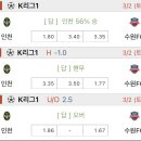 정관장충북청주