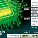 한국배터리유통