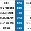 서구-02-68 이미지