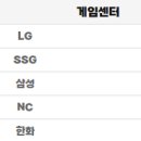 27기 2018시즌 KBO 개막 특별 이벤트1 이미지