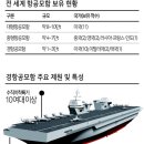 장계가항로 이미지