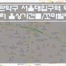 [서울꼬마빌딩매매] 관악구 역세권 상가건물매매 / 코너자리 저렴한 꼬마빌딩매매 / 서울대입구역인근 코너자리 상가건물매매 이미지