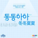 경기도박물관 이미지