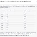 윤텔레콤 이미지