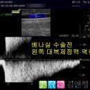 김앤정외과의원 이미지