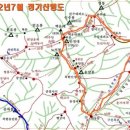 3L[초급] 이미지