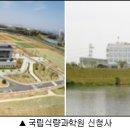 농촌진흥청(국립농업과학원) 이미지